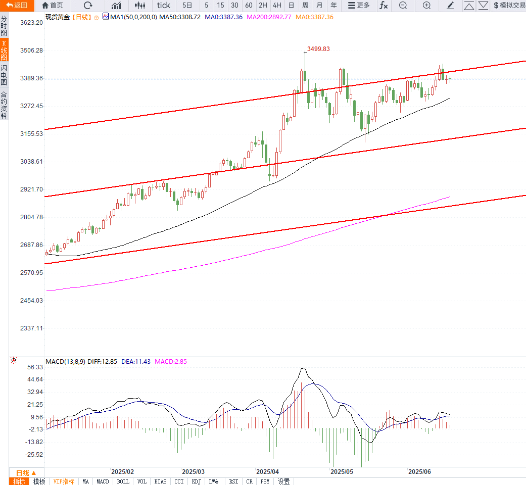 德璞资本官网 德璞资本官网