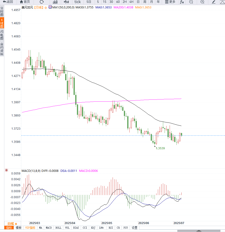 德璞资本官网 德璞资本官网
