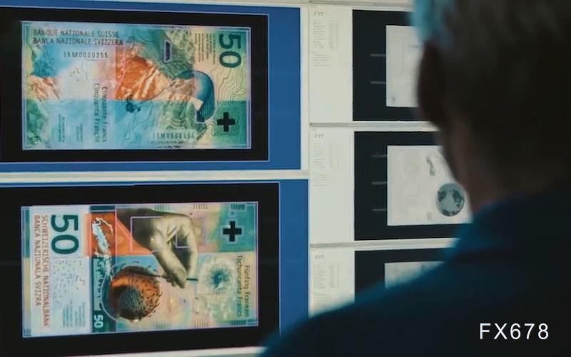 美元小幅走强但周线承压，美联储人事变动引发市场关注