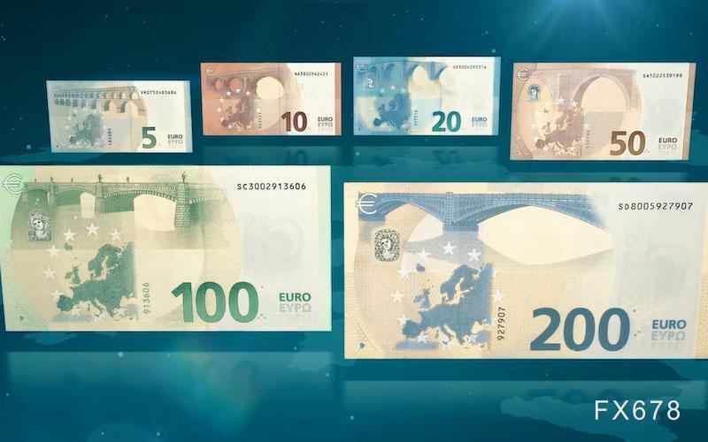 美联储“鹰派降息”浇灭欧元多头热情！欧央行年内降息蓝图暗藏玄机？