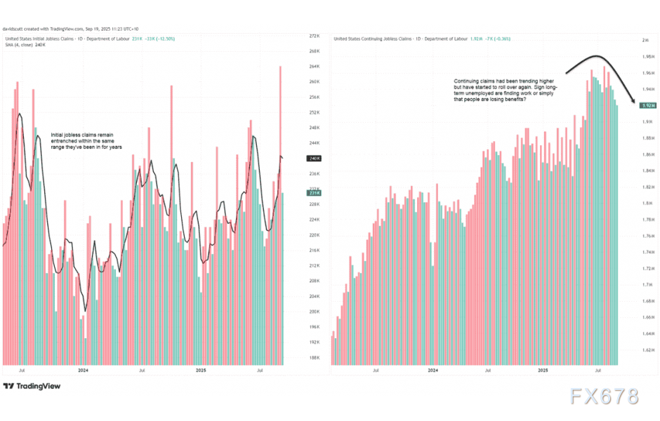 美元指数分析：历史或重演，虚假信号恐再促反弹