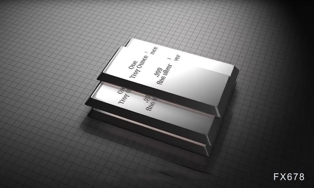 白银刷新历史高点！多头还在发力，但高位交易需要一点耐心