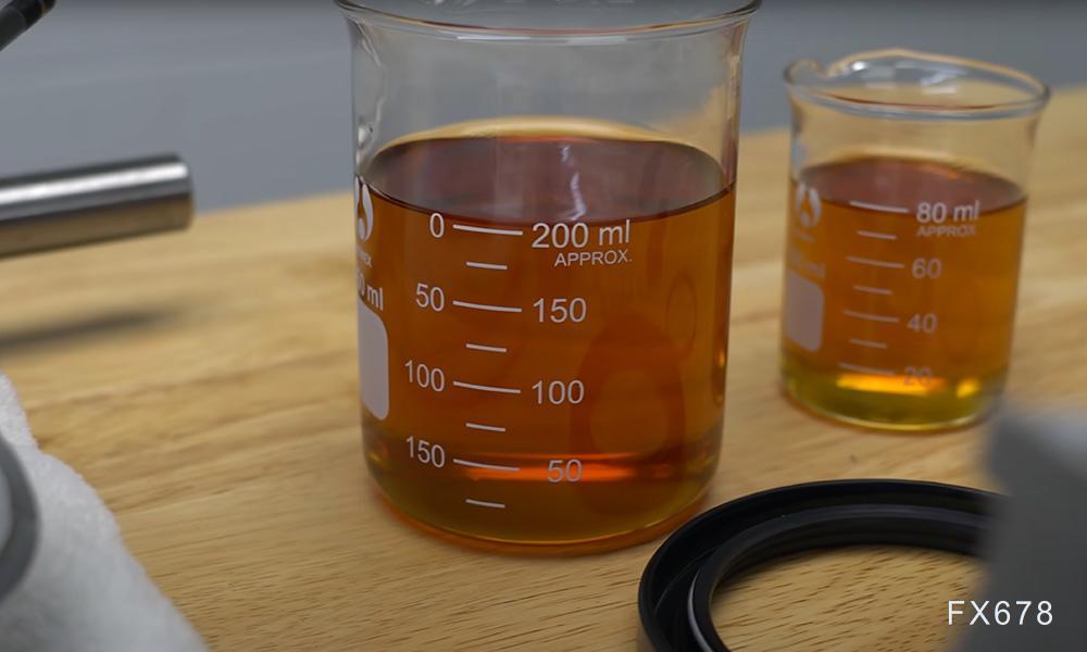 地缘政治紧张局势缓解且供应过剩担忧加剧，WTI原油价格在62.00美元附近徘徊