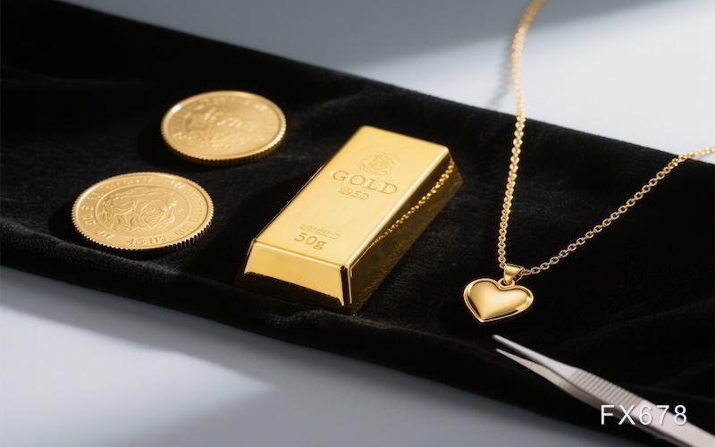 美元黄金罕见同涨,黄金火力全开还是强弩之末?(1) 美元黄金罕见同涨,黄金火力全开还是强弩之末?(1)