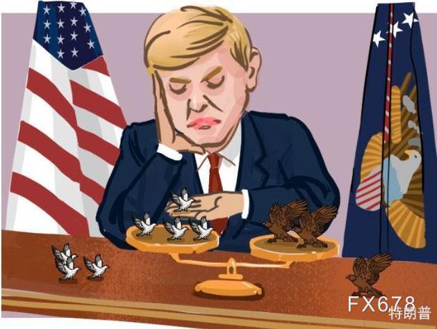 2026年关税政策走向与美元前景分析