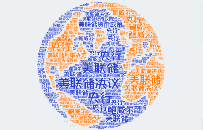 美英央行独立性告急！政治干预阴云笼罩，金融稳定还能否守住？